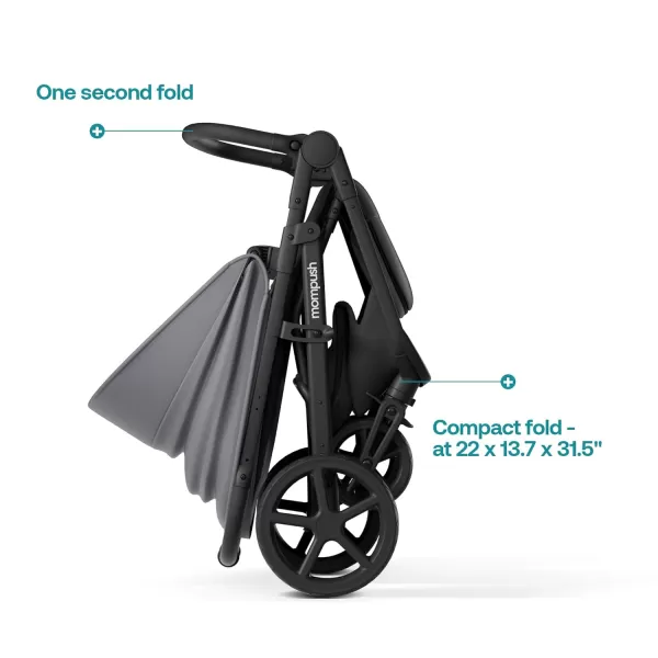 imageMompush Nova Baby Stroller Spacious Seat ampamp LieFlat Mode Toddler Stroller with Large UPF 50 Canopy Compact Folding with One Hand Infant Stroller for Birth to 50 LBGrey