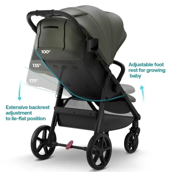 imageMompush Nova Baby Stroller Spacious Seat ampamp LieFlat Mode Toddler Stroller with Large UPF 50 Canopy Compact Folding with One Hand Infant Stroller for Birth to 50 LBForest