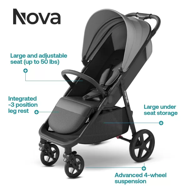 imageMompush Nova Baby Stroller Spacious Seat ampamp LieFlat Mode Toddler Stroller with Large UPF 50 Canopy Compact Folding with One Hand Infant Stroller for Birth to 50 LBGrey