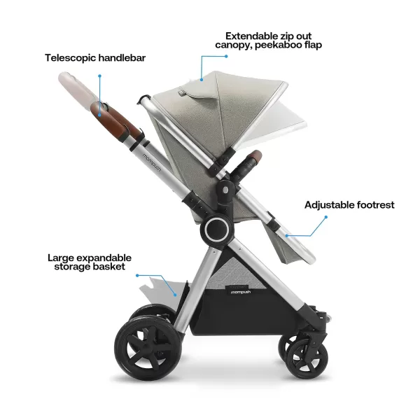 imageMompush Ultimate2 Baby Stroller Premium Convertible FullSize Bassinet Stroller for Toddler Newborn Stroller with Reversible Seat One Hand Recline Pushchair PramCar Seat Adapter IncludedKhaki