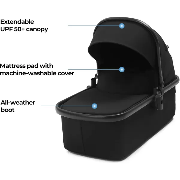 imagemompush Ultimate2 Bassinet Newborn Stroller Accessory Optimal Comfort ampamp Extended Sunhood from Birth to 6 MonthsBlack