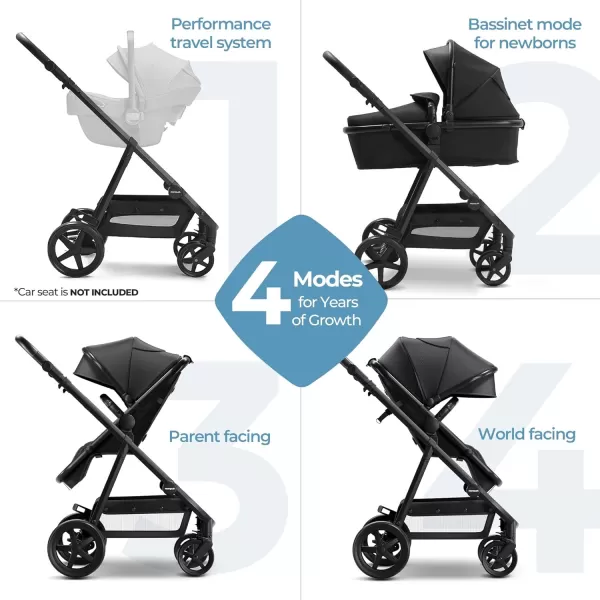 imageMompush Meteor 2 Baby Stroller 2in1 with Bassinet Mode Compatible with Infant Car Seat Adapter Included  Stable Bassinet Stroller Combo FullSize Baby Strollers for Family OutingsBlack