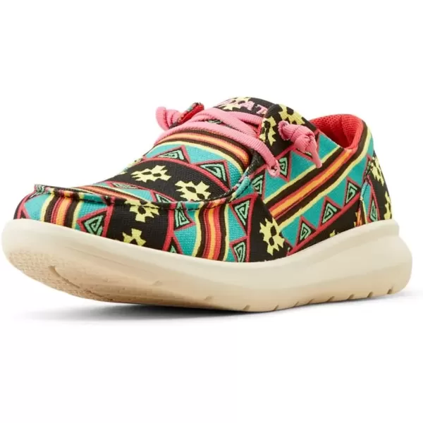 Retro Clovis