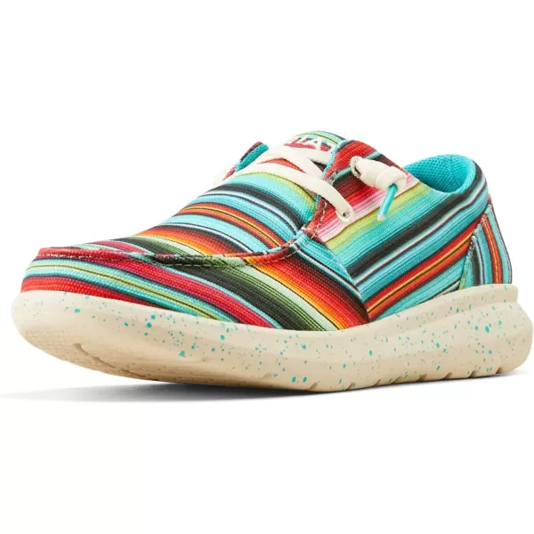 Striking Serape