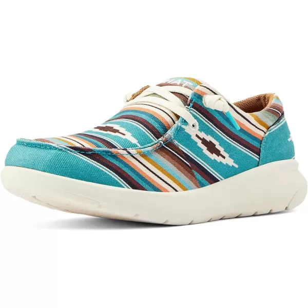 Turq Serape