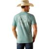Oil Blue Heather/Heritage Circle