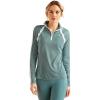 imageARIAT Womens Sunstopper 20 14 Zip BaselayerNorth Atlantic Dot