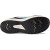 imageAriat Womens Outpace Composite Toe Work ShoeTurquoise Aztec