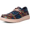 Blue Aztec Discontinued