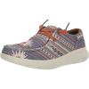 Blue Boquillas Print