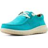 Brightest Turquoise