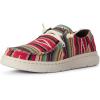 Pastel Serape