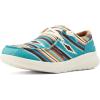 Turq Serape