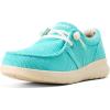 Turquoise Corduroy