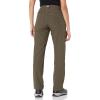 imageAriat Female Rebar DuraStretch DriTEK Softshell Straight Pant Wren 33