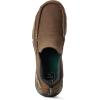 imageAriat Mens Edge LTE SlipOn SD Composite Toe Work ShoeDark Brown