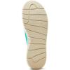 imageARIAT Womens Hilo LoaferBrightest Turquoise