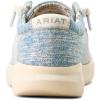 imageARIAT Womens Hilo LoaferMixed Light Checkered Denim