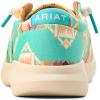 imageARIAT Womens Hilo LoaferTurquoise Tempe