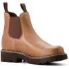 imageAriat Womens Fatbaby Twin Gore Western BootDistressed Natural