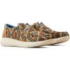 imageARIAT Mens Hilo LoaferTanDusty Blue Southwest