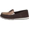 imageAriat Womens Cruiser Embossed Moccasins Flats Casual  BlueAzteca SuedeMetallic Copper Floral