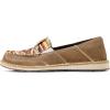 imageAriat Womens Cruiser Embossed Moccasins Flats Casual  BlueBrown BomberSanta Fe Mustard