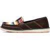 imageAriat Womens Cruiser Embossed Moccasins Flats Casual  BlueChocolate Fudge