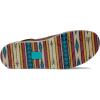 imageAriat Womens Cruiser Embossed Moccasins Flats Casual  BlueRose GoldArrow Print