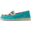 imageAriat Womens Cruiser Embossed Moccasins Flats Casual  BlueStriking SerapeTeal Suede