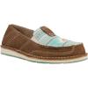 imageAriat Womens Cruiser Embossed Moccasins Flats Casual  BlueTan SuedeTurquoise Boquillas Print