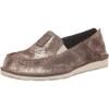 Antique Metallic