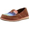 Palm Brown Serape