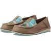 Tan Suede Emboss