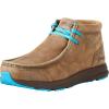 Brown Bomber/Blue Laces