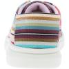 imageAriat Youth Pastel Serape Hilo Casual ShoePastel Serape