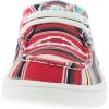 imageAriat Youth Pastel Serape Hilo Casual ShoePastel Serape