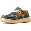 Blue Aztec