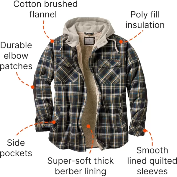 imageLegendary Whitetails Mens Camp Night Berber Lined Hooded Flannel Shirt JacketUpland Plaid