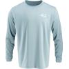 imageLegendary Whitetails Mens Moisture Wicking UPF Sun Protection Printed Long Sleeve TShirtArona