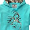 image:imageLegendary Whitetails Kids Camo Outfitter HoodieGlacier