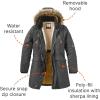 image:imageLegendary Whitetails Womens Waterproof Anchorage Parka Winter Coat with Durable Removable HoodDark Coal Heather