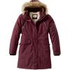 image:imageLegendary Whitetails Womens Waterproof Anchorage Parka Winter Coat with Durable Removable HoodRusty Maroon