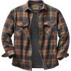 Tabasco Plaid