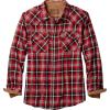 Bullseye Plaid