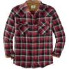 Rodeo Plaid
