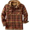 image:imageLegendary Whitetails Mens Ccw Hooded Flannel Shirt Jacket Polyfill Insulated Quilted ShacketMaplewood Plaid
