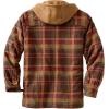 image:imageLegendary Whitetails Mens Ccw Hooded Flannel Shirt Jacket Polyfill Insulated Quilted ShacketMaplewood Plaid