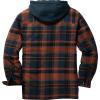 image:imageLegendary Whitetails Mens Plaid Flannel Shirt Jacket Quilted with Hood Polyfill Insulated ShacketAncient Bison Plaid