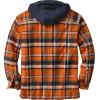 image:imageLegendary Whitetails Mens Plaid Flannel Shirt Jacket Quilted with Hood Polyfill Insulated ShacketTomahawk Plaid